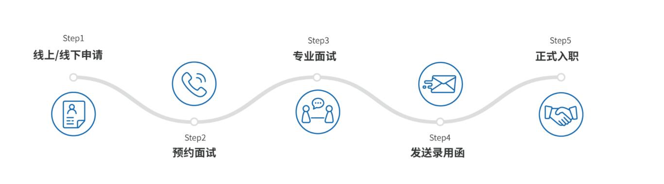 QQ截图20241206152713